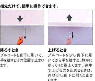 プルコード式の説明