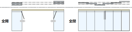 イラスト