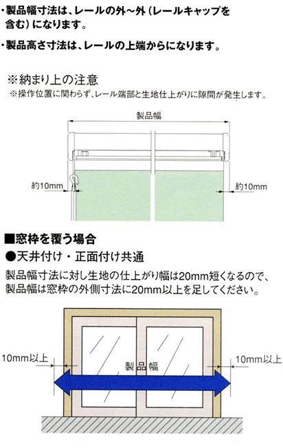 パネルスクリーン採寸