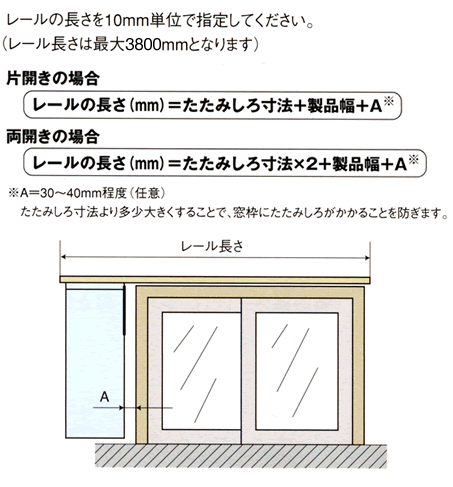 パネルスクリーン
