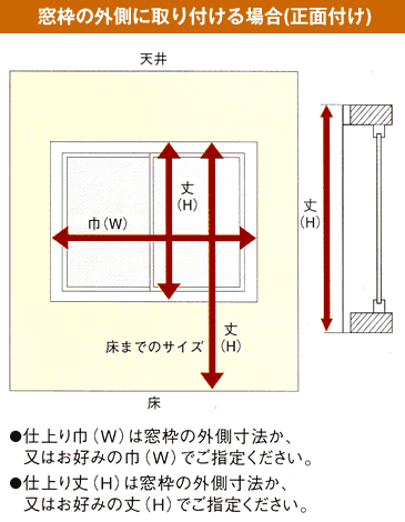 シェードの採寸方法2