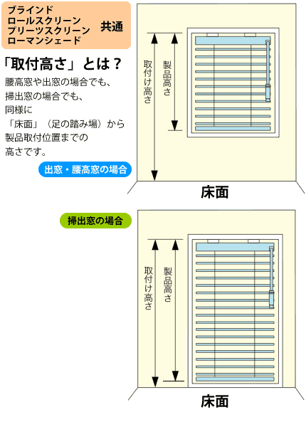 取り付け高さとは