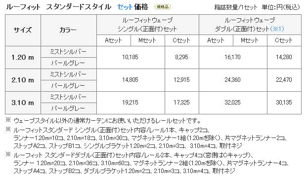 TOSO　ルーフィット　価格表
