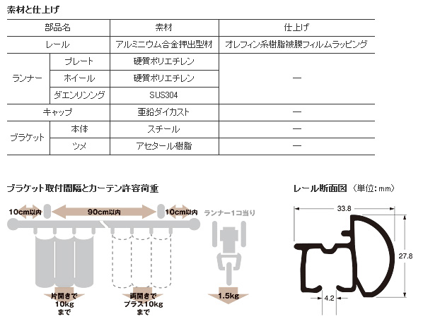 レガート　素材と仕上げ