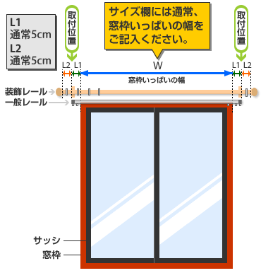 サイズの計測
