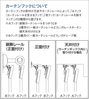 サイズの計測