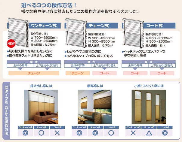 タチカワブラインド　プリーツスクリーン「ペルレ」　選べる3つの操作方法