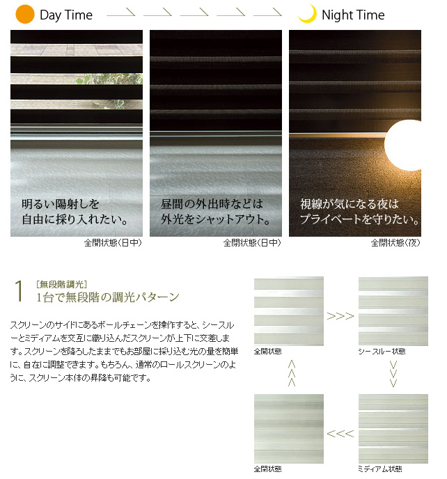 TOSOターンアップスクリーン｢ビジック｣特長
