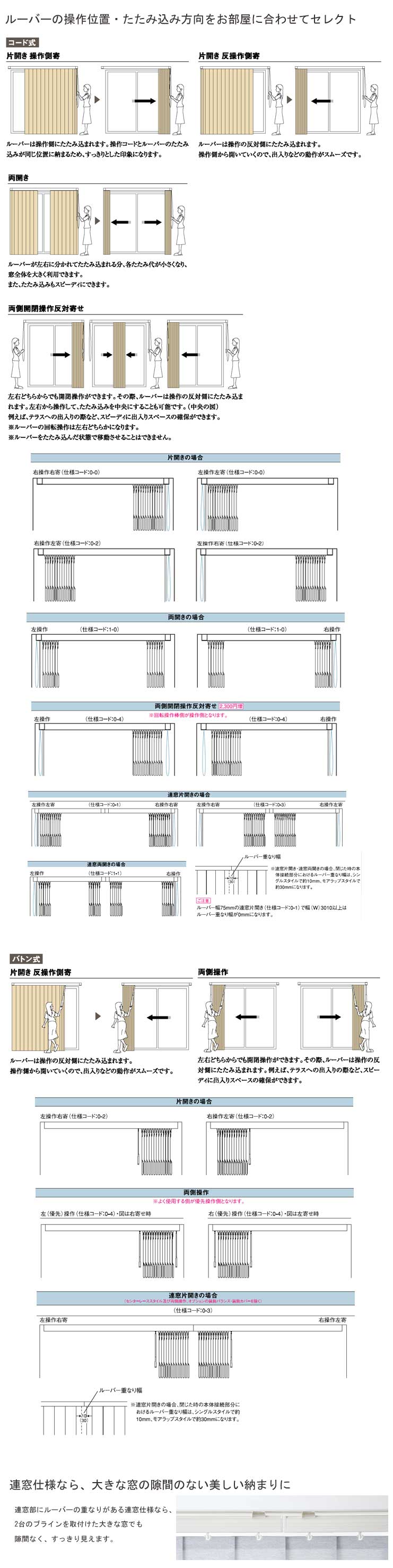ニチベイ　アルペジオ　操作方法と納まり方