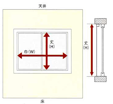 シェード採寸方法（天井付け）