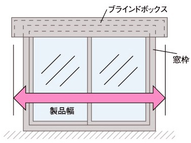 縦型ブラインド採寸