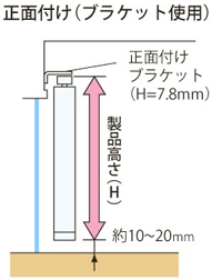 縦型ブラインド採寸