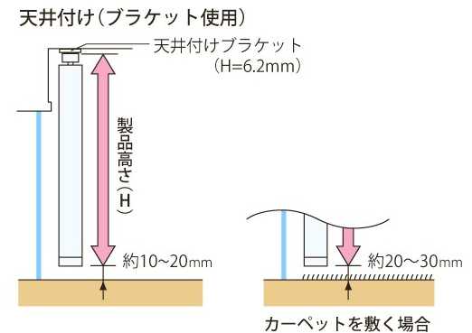 縦型ブラインド採寸方法