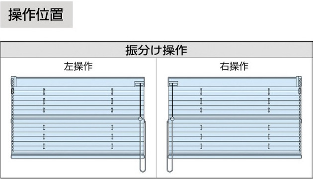 ペルレ25　ペアタイプ操作位置