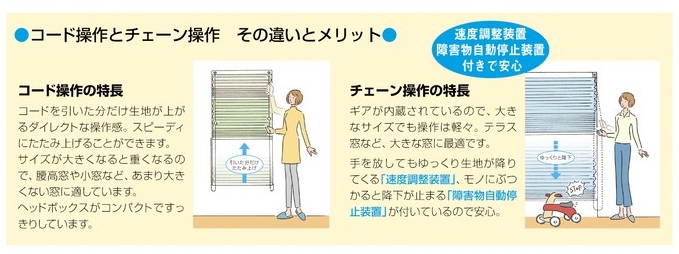 ペルレ　コード操作とチェーン操作の違い
