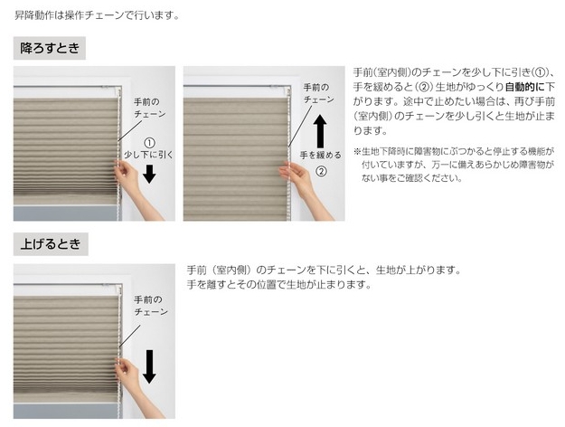 ペルレサート　操作方法