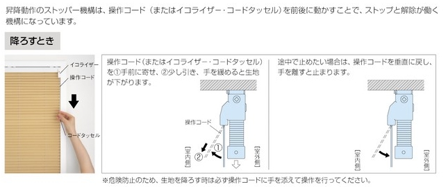 ペルレ15mm小窓タイプ　操作方法