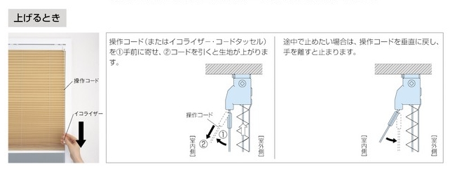 ペルレ15ｍｍ　小窓タイプ操作方法