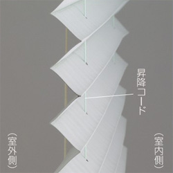 ペルレ従来品