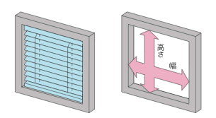 ブラインド
