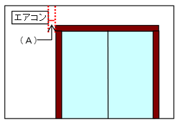 カーテンレールの採寸方法　緩衝　窓　エアコン　クローゼット