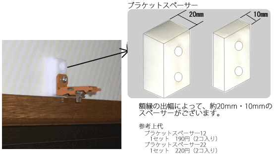 カーテンレール　ブラケット　金具　カーテンレール取付方法　ブラケットスペーサー