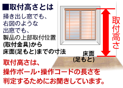 ブラインドなどの取付高さの説明