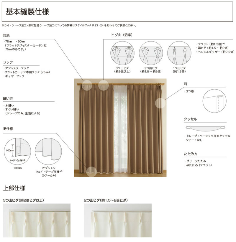 シンコール　オーダーカーテン　縫製仕様