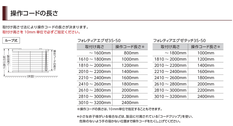 タチカワ　フォレティア