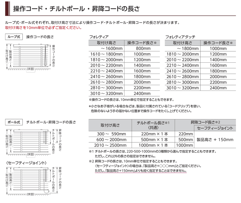 タチカワ　フォレティア