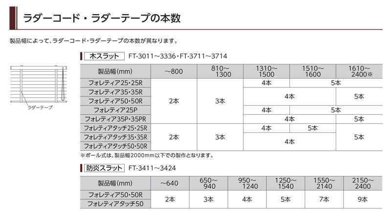 タチカワ　フォレティア