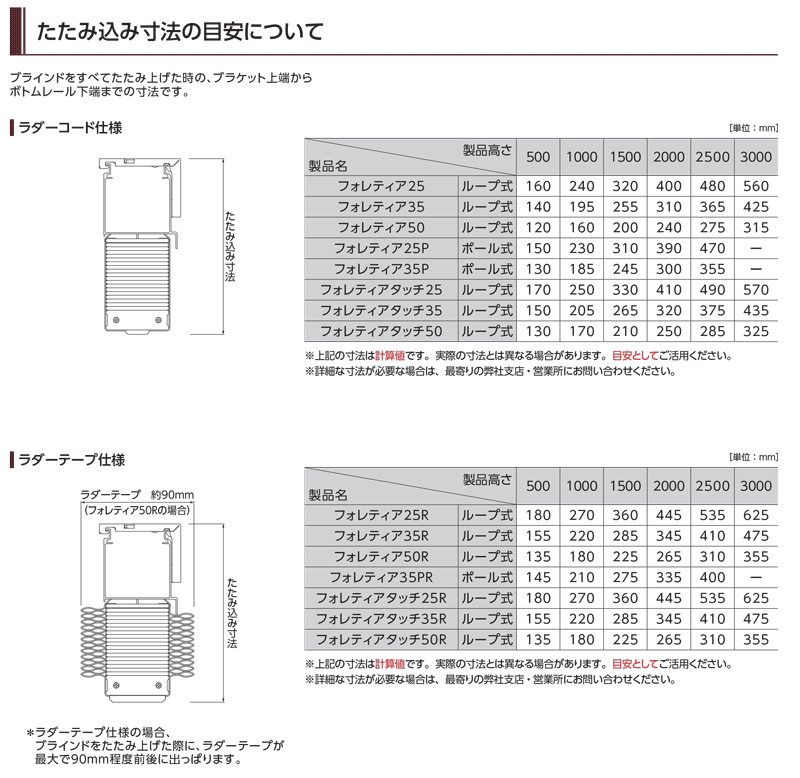 タチカワ　フォレティア