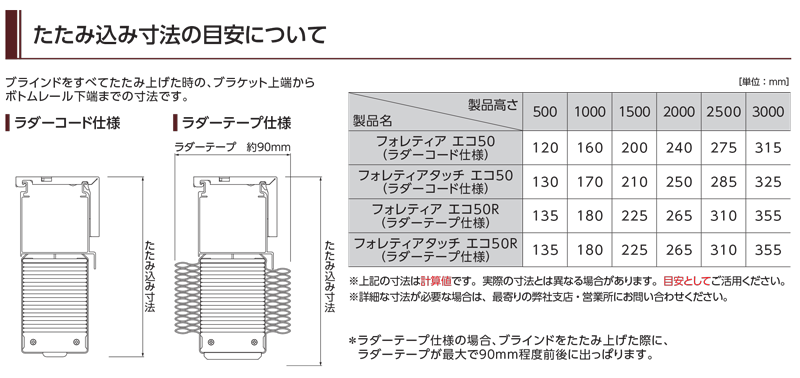 タチカワ　フォレティア