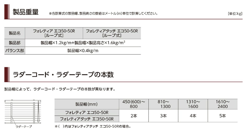 タチカワ　フォレティア