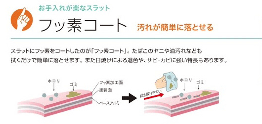 タチカワブラインド　アルミブラインド　シルキー　フッ素コートブラインド