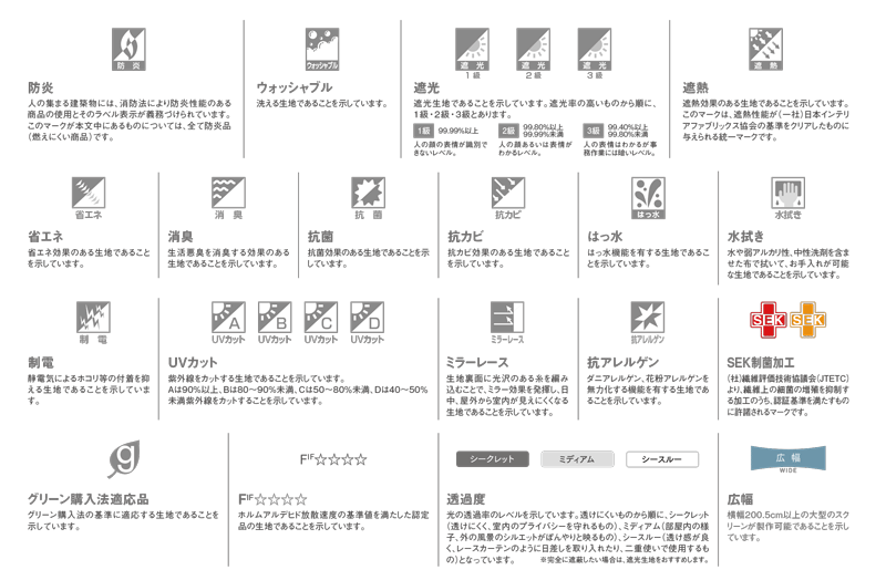 カーテン道の駅201　ニチベイ　ロールスクリーン　ソフィー　　激安通販