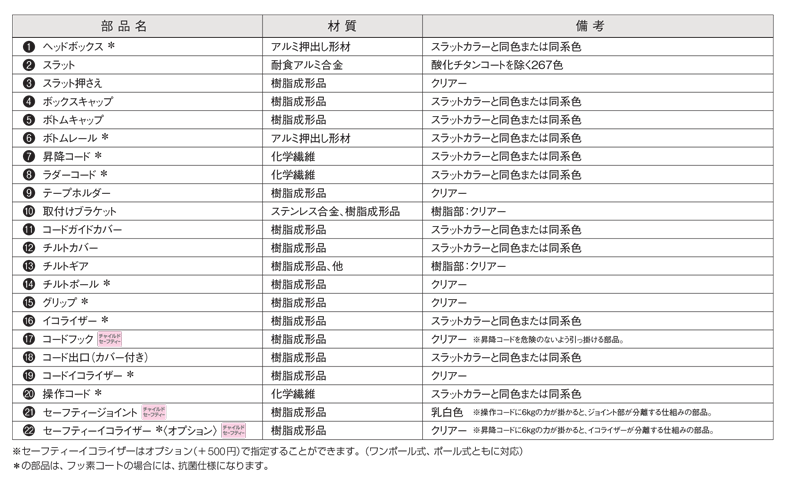 タチカワ　シルキーシェイディー　