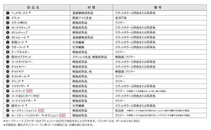 タチカワ　シルキーシェイディー　