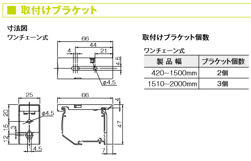プリーツスクリーン・ツイン・ワンチェーン式 - 激安通販 | カーテン道