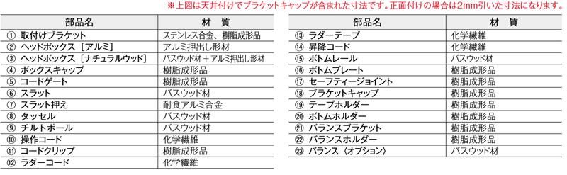  カーテン道の駅201　木製ブラインド　タピオ