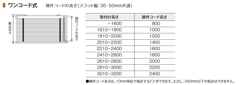  カーテン道の駅201　木製ブラインド　タピオ