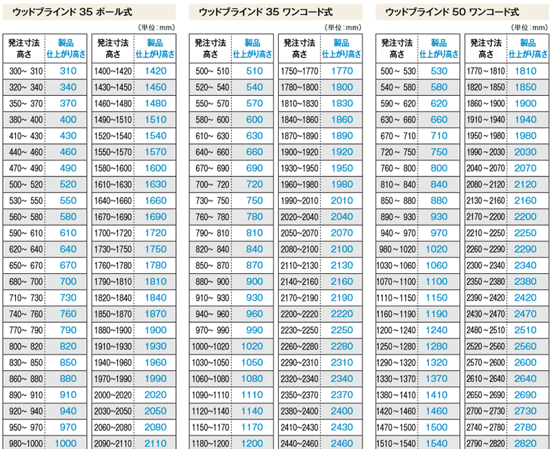  カーテン道の駅201　木製ブラインド　タピオ