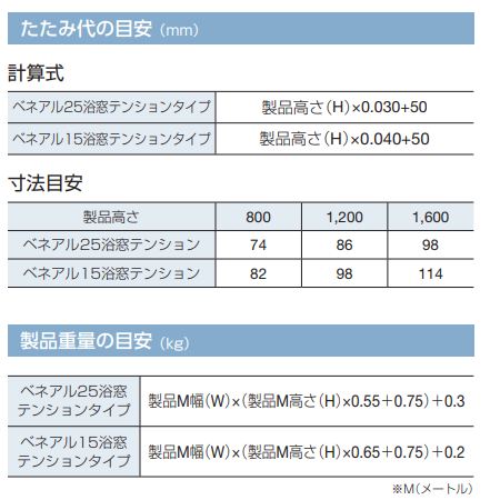 カーテン道の駅201　トーソーブラインド　ブラインド通信販売