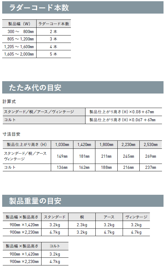  カーテン道の駅201　TOSO木製ブラインド　ベネウッド