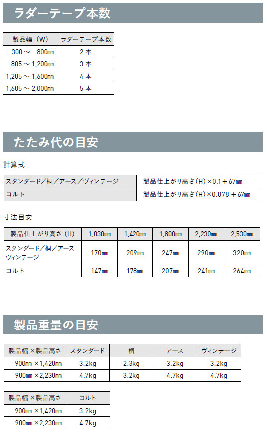  カーテン道の駅201　TOSO木製ブラインド　ベネウッド