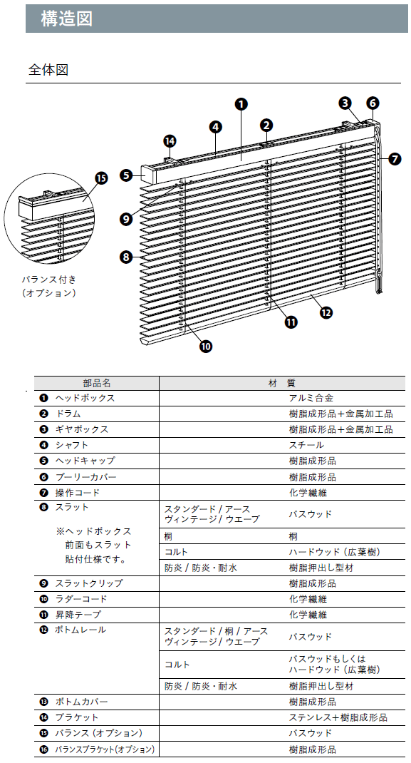 カーテン道の駅201　TOSO木製ブラインド　ベネウッド