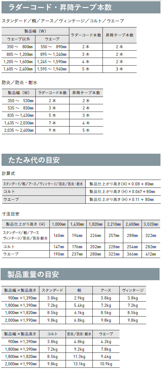  カーテン道の駅201　TOSO木製ブラインド　ベネウッド