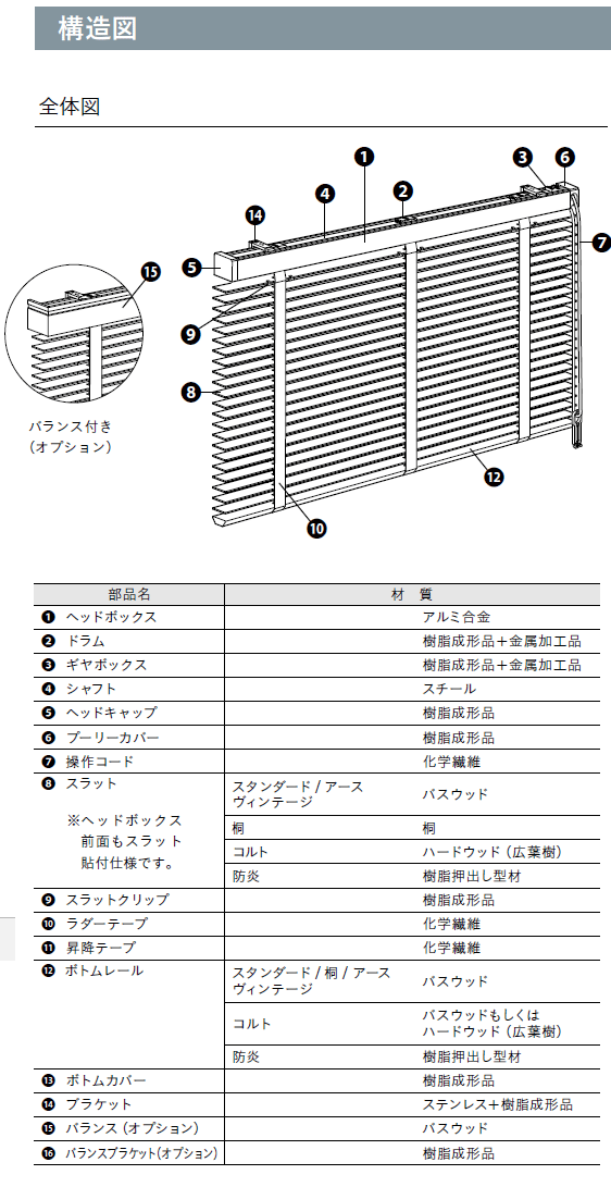 カーテン道の駅201　TOSO木製ブラインド　ベネウッド