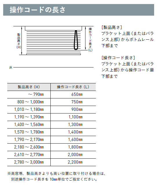  カーテン道の駅201　TOSO木製ブラインド　ベネウッド