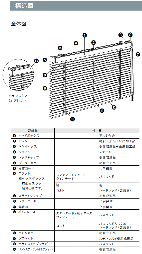 カーテン道の駅201　TOSO木製ブラインド　ベネウッド